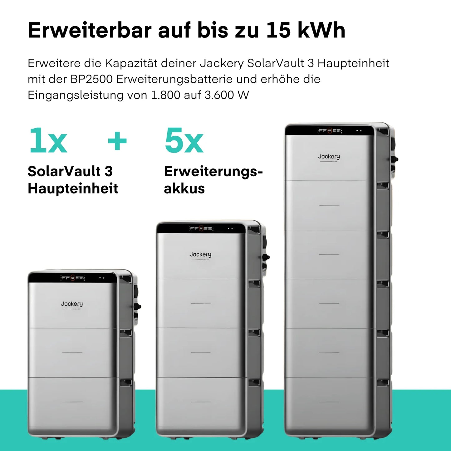 Jackery SolarVault 3 Pro