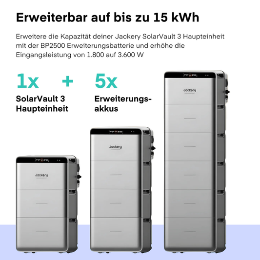 Jackery SolarVault 3 BP2500